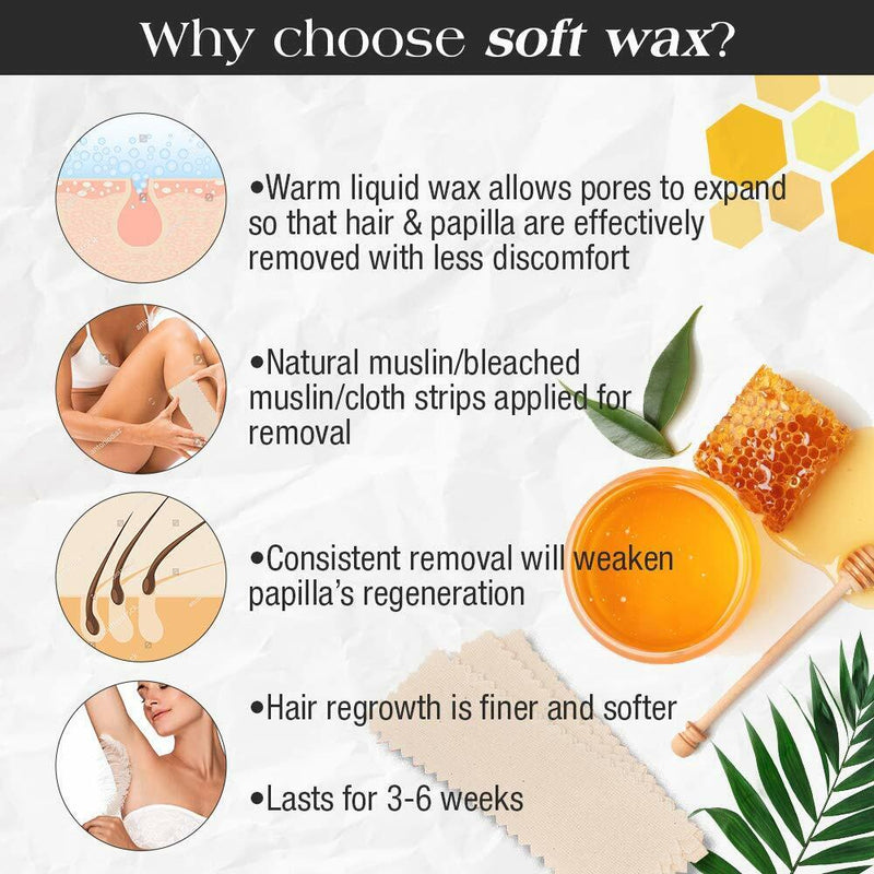 GiGi - All Purpose Honee Wax 14 oz (10 Pack)