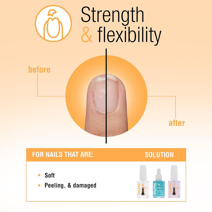 Nail Tek - Formula 2 Nail Strengthener 0.5 oz (2 Pack)