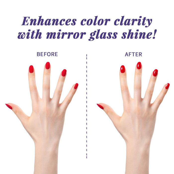 ibd -  Intense Seal - No Cleanse Top Coat 0.5oz