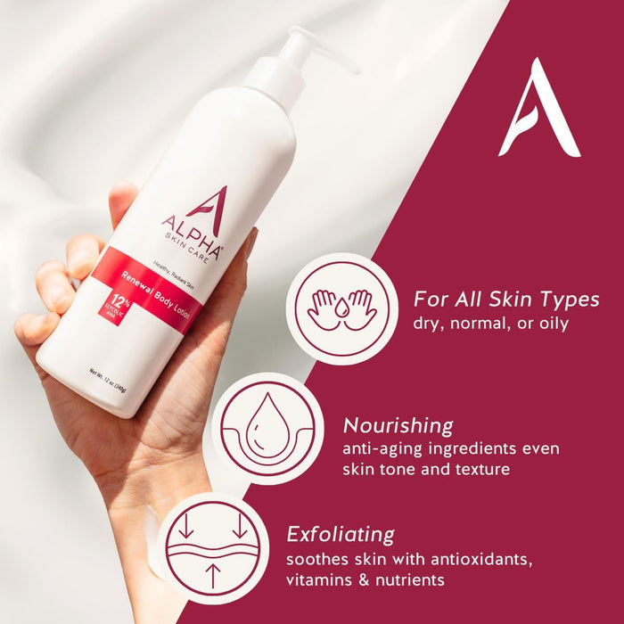 Alpha - Skin Care Renewal Body Lotion, 12% Glycolic AHA, 12oz (2 Pack)