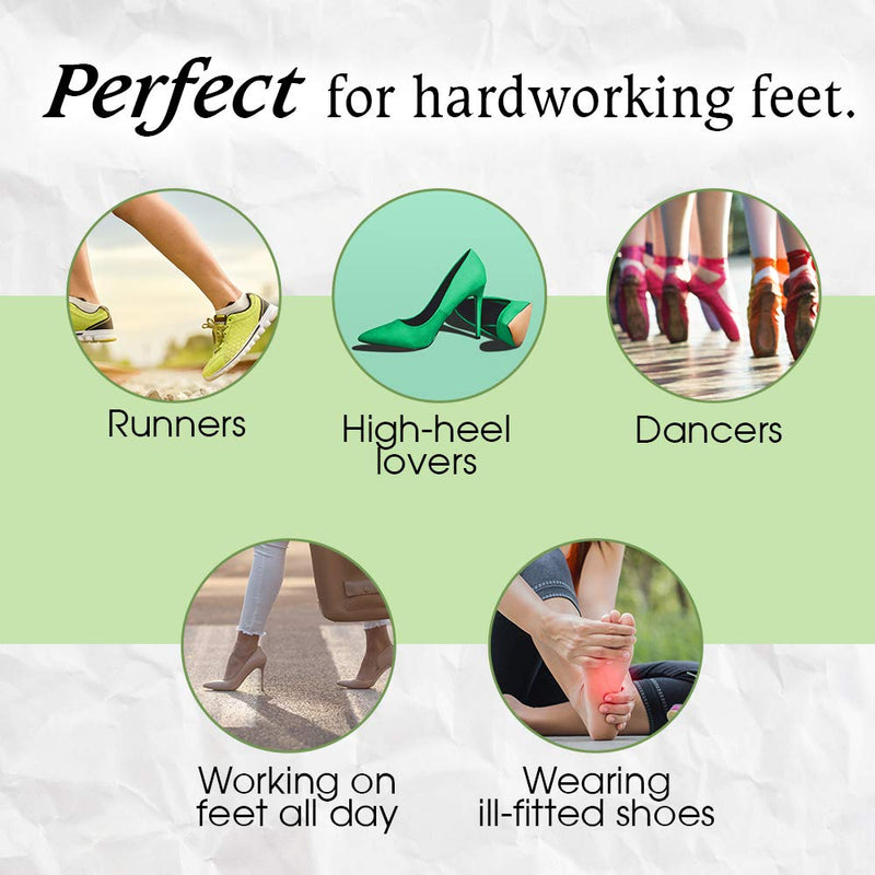 ProLinc - Dry Heel Eliminator + Callus Eliminator Orange 4oz Duo