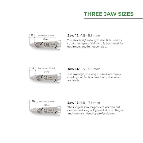 Nghia - Cuticle Nippers D-01 (Jaw 16)