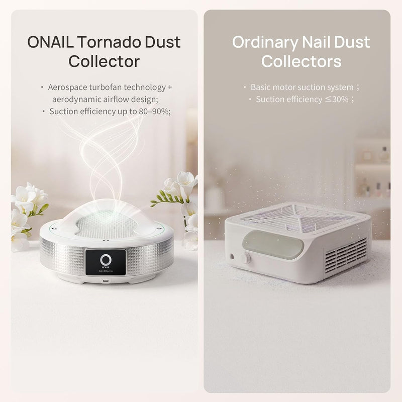 ONAIL Nail Dust Collector - Reusable Filter - Low Noise