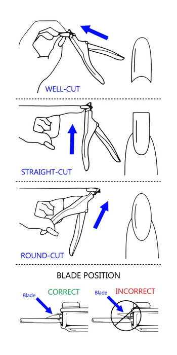 Mehaz - Original Edge Cutter Black