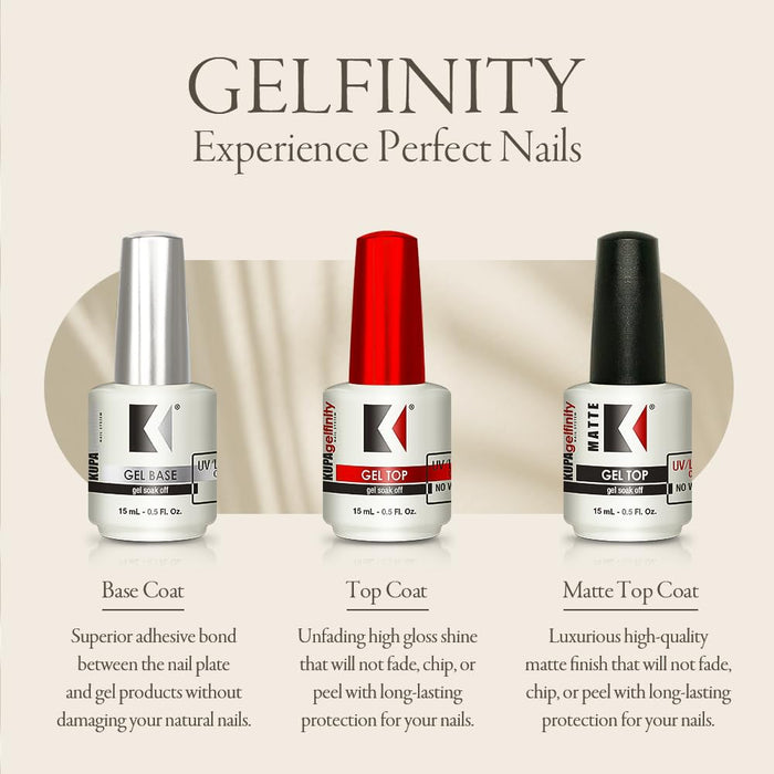 Kupa Gelfinity Trio Pack Gel Top Coat No Wipe/Base Coat/Top Matte