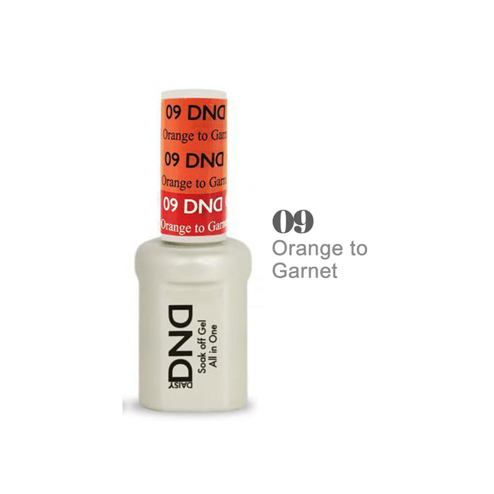 DND Mood Change Gel Polish #09 Orange To Garnet 0.5oz