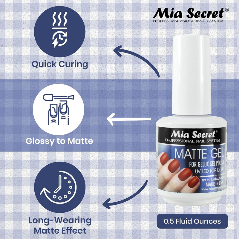 Mia Secret - Matte Top Coat 0.5 oz
