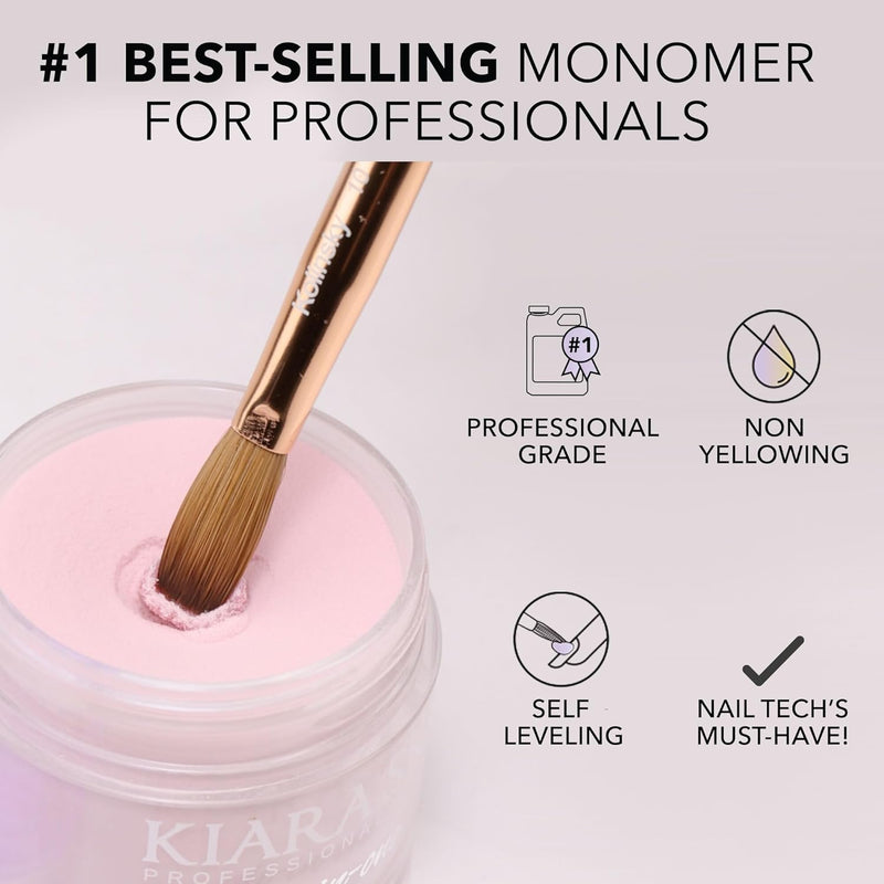 Kiara Sky - Acrílico - Monómero líquido EMA 473 ml (32 onzas líquidas) 
