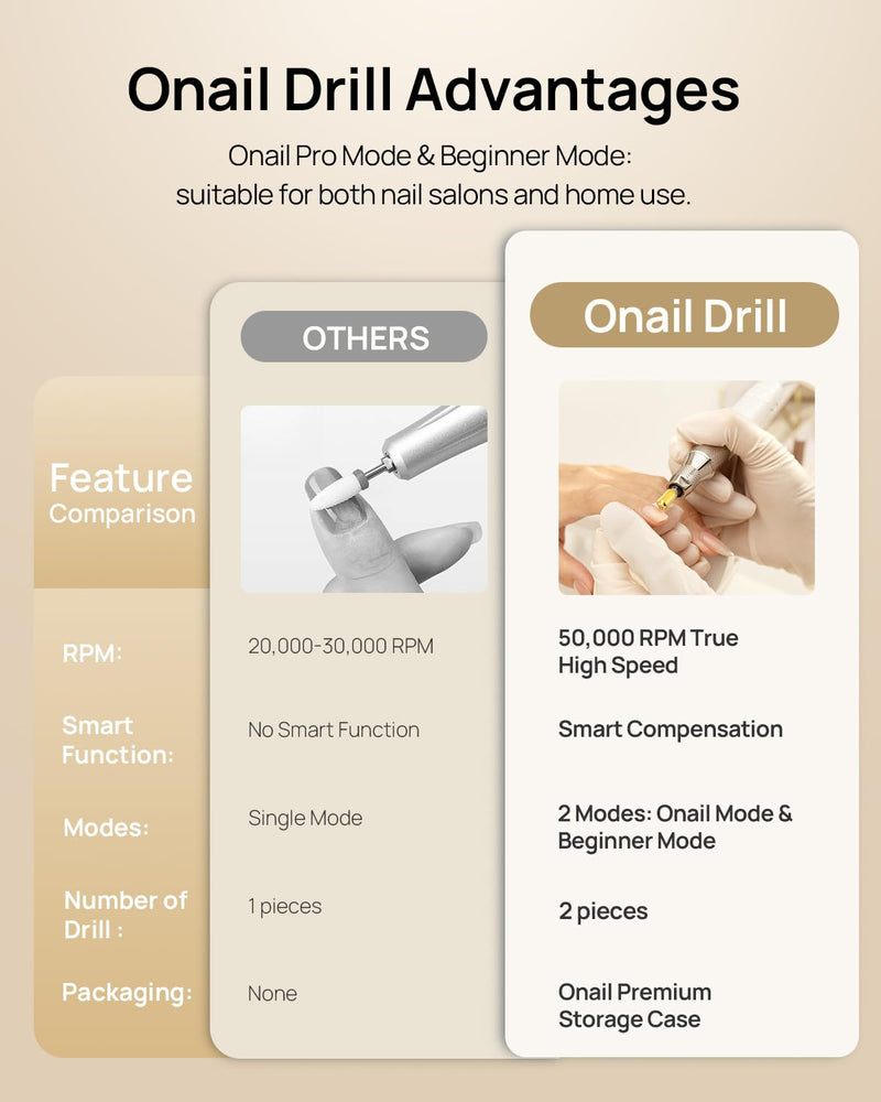 ONAIL Nail Drill Pro Max - Dual Handpiece - Light Pink