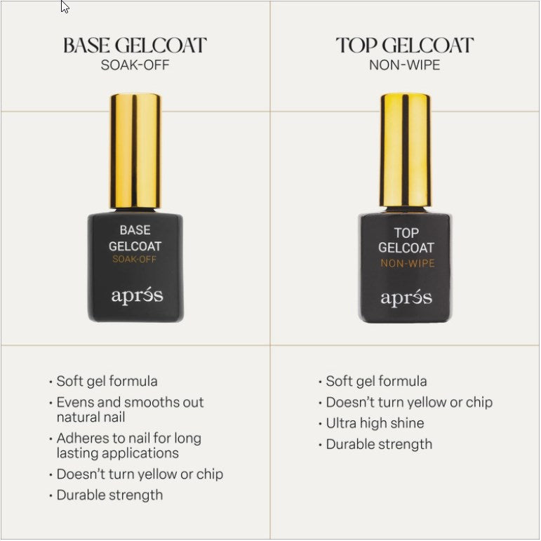 Apres - Non-Wipe Glossy Top Gelcoat