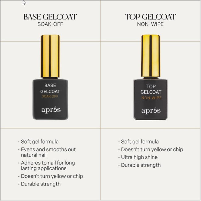 Apres - Non-Wipe Glossy Top Gelcoat
