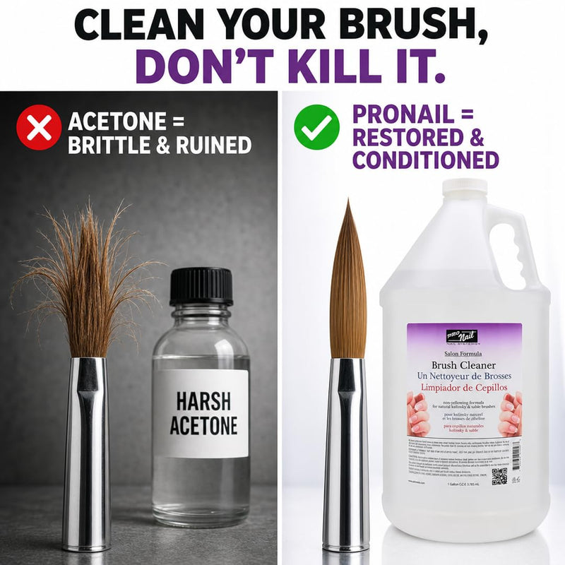 ProNail - Nail Brush Cleaner 1 Gallon