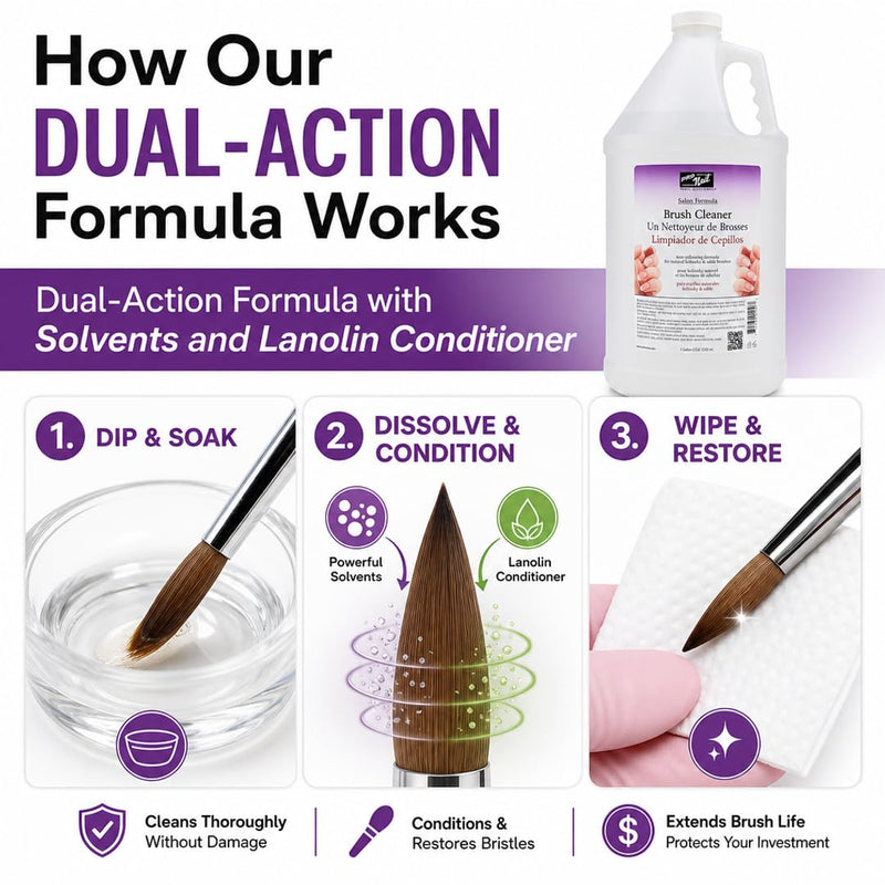 ProNail - Nail Brush Cleaner 1 Gallon