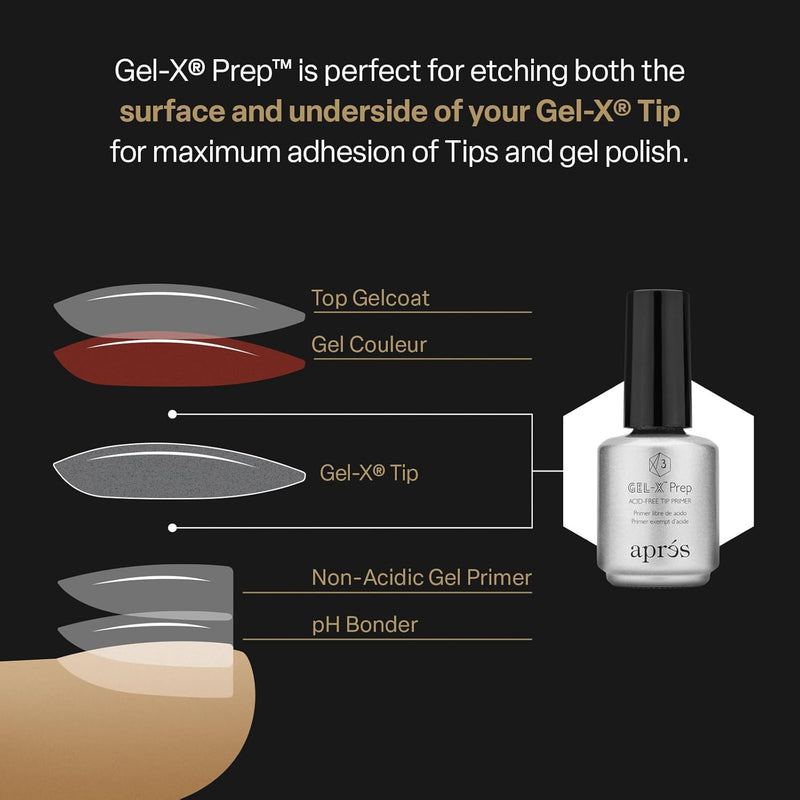 Apres - Gel-X Prep Acid-Free Tip Primer 0.5 fl oz