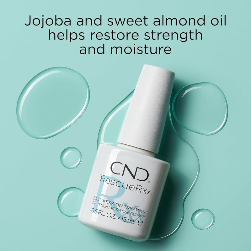 CND - RescueRXx Treatment 0.125 oz (40 Pcs)