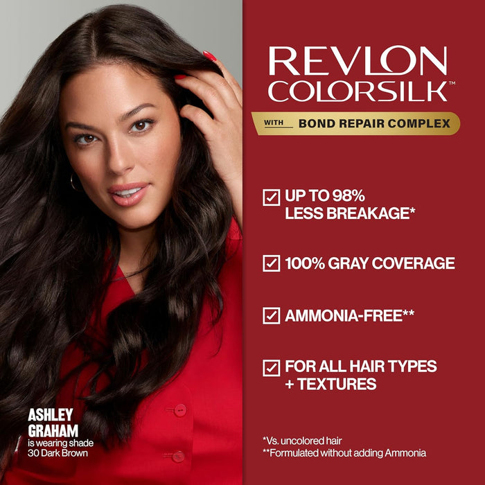 Revlon ColorSilk Permanent Hair Color #33 Dark Soft Brown (3 Pack)
