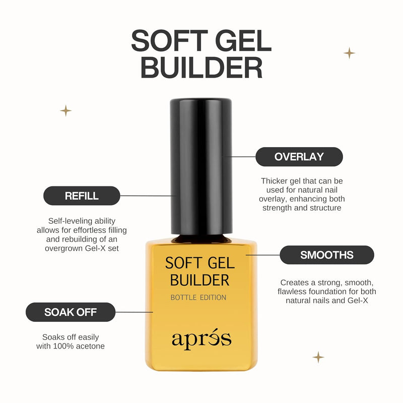 Apres - Gel constructor suave - Transparente 0.5 oz 
