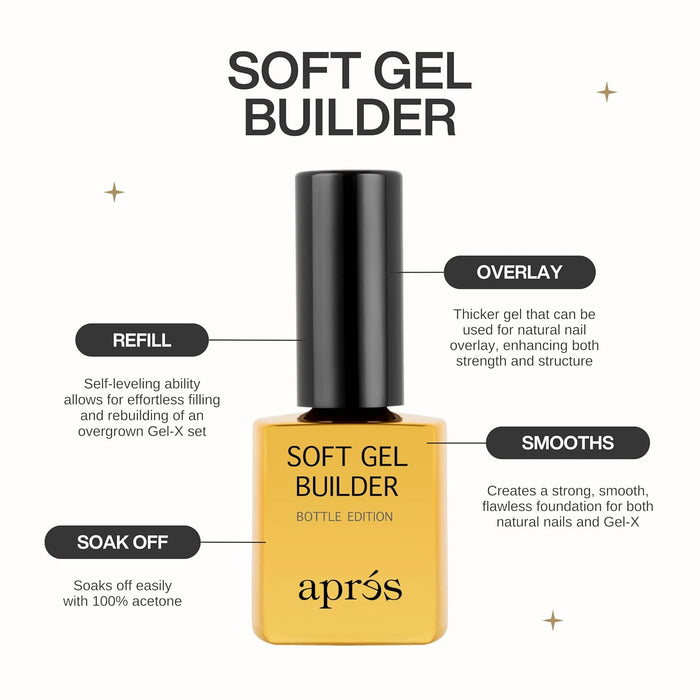 Apres - Soft Gel Builder in a Bottle 0.5oz