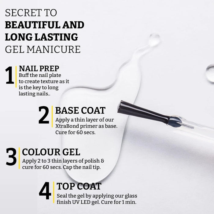 Mia Secret - Glass Finish Gel Top Coat 0.5 oz